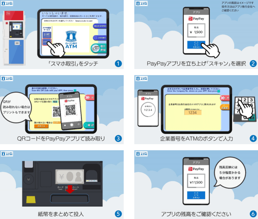 PayPay(ペイペイ) の危険性と評判、テレビでは教えてくれない本当の話 